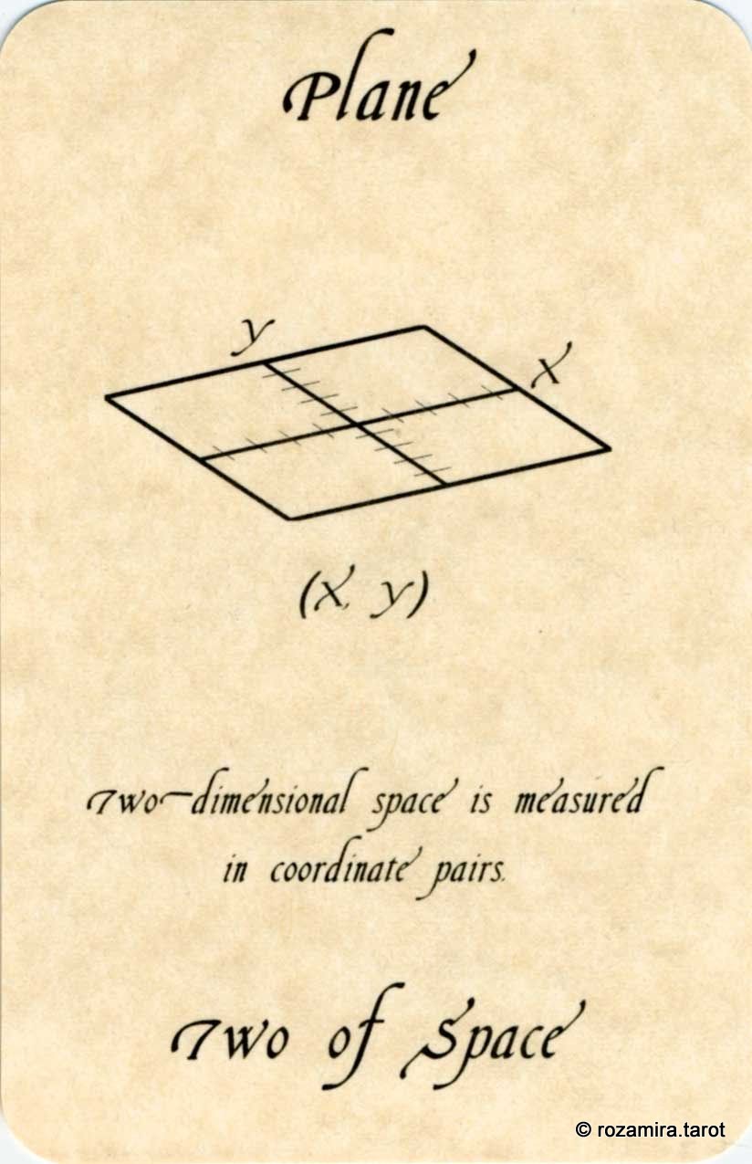 The Tarot of Physics